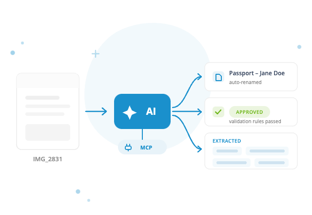 Collect AI renaming a file, validating it, and extracting its data