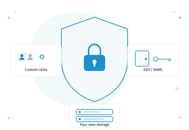 Enterprise controls in Collect: custom roles, SSO and SAML, and your own storage