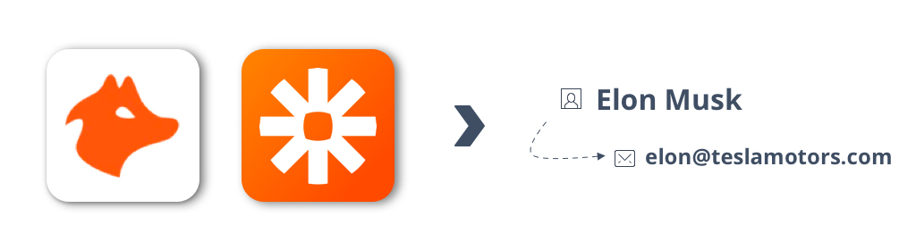 Find email address with Hunter