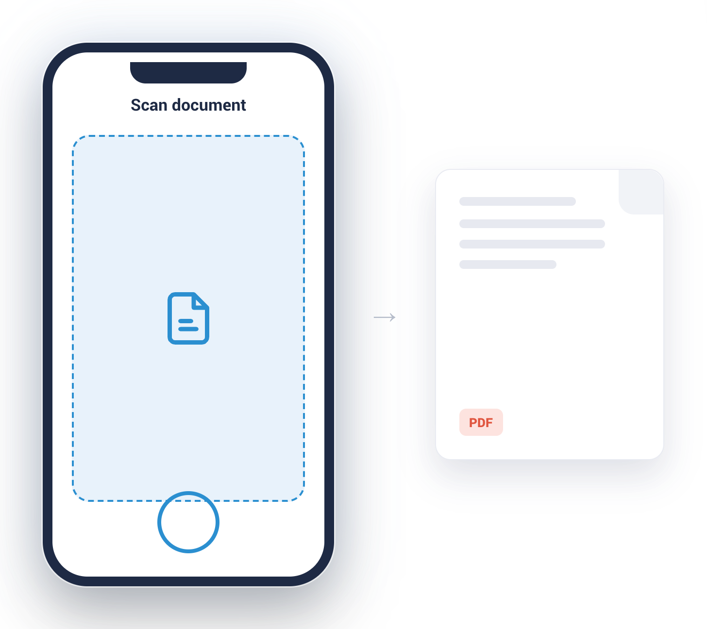 Scanning a paper document with a phone camera into a clean PDF in Collect