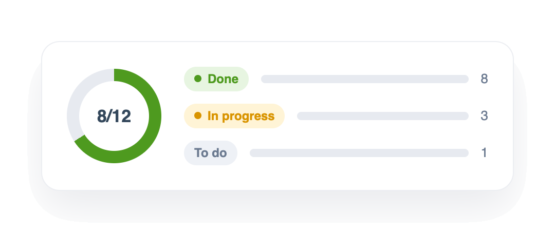 Tracking task completion progress across an onboarding in Collect